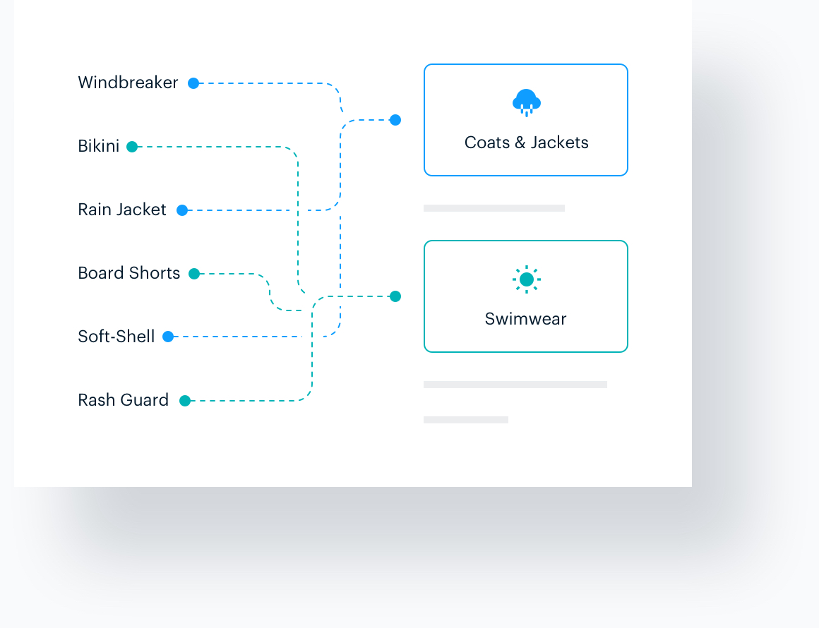 WooCommerce Google Merchant Center Intelligent Mapping