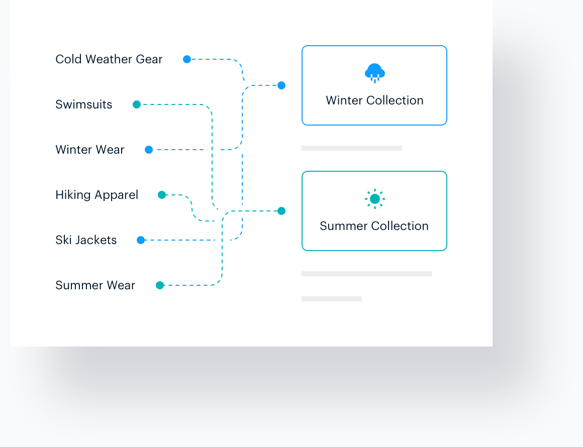 Export Advanced Custom Fields Migrate and Bulk Edit